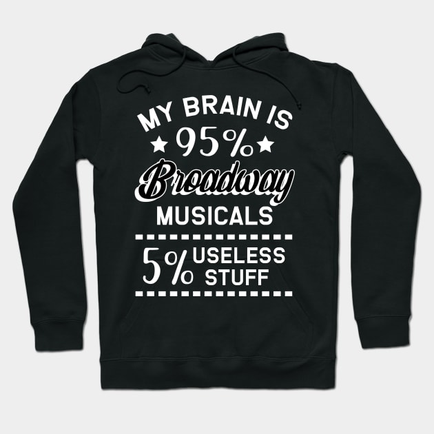 My brain is 95 % broadway Hoodie by TheBestHumorApparel